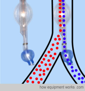 Tracheal Tubes Explained Simply