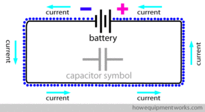 double_cell_battery - How Equipment Works